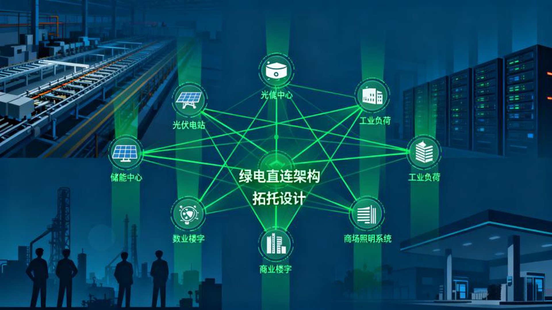 绿电信息科技