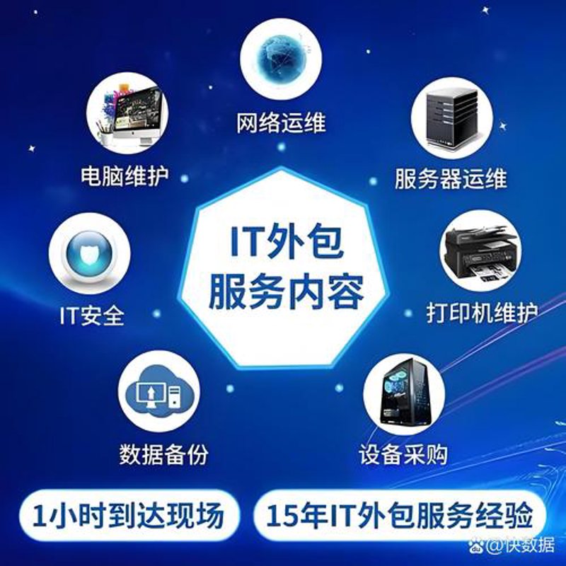 苏州软件开发市场动态：创新与潜力